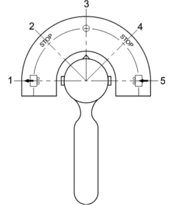 handle